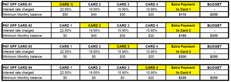 debt rollover example