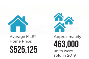 Screen Shot 2019-12-31 at 10.09.05 AM