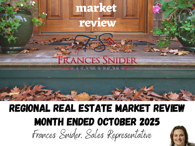 Wellington County Housing Market: What October 2025 Data&nbsp;Reveals