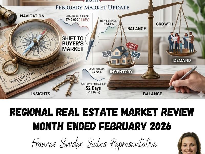 Navigating the Shift: A Closer Look at the Wellington County Real Estate&nbsp;Landscape