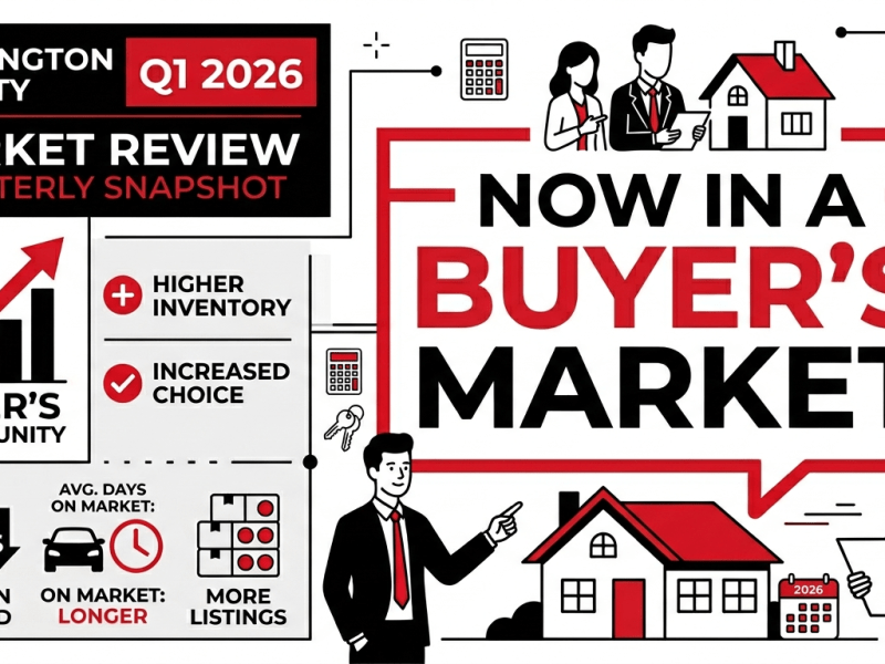 Wellington County Real Estate Market Update Q1 2026: Prices, Trends and Buyer&nbsp;Opportunities
